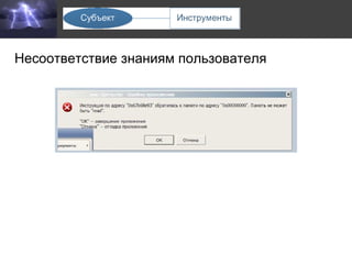 Несоответствие знаниям пользователя 