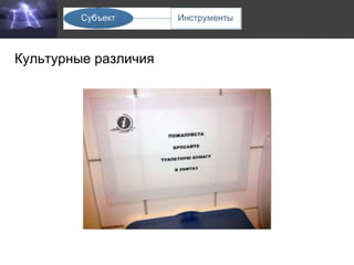 Культурные различия 