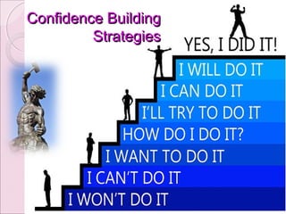 Confidence BuildingConfidence Building
StrategiesStrategies
 