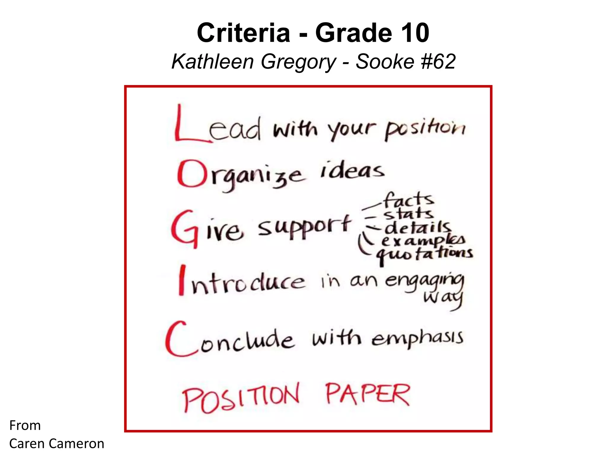 From
Caren Cameron
Criteria - Grade 10
Kathleen Gregory - Sooke #62
 