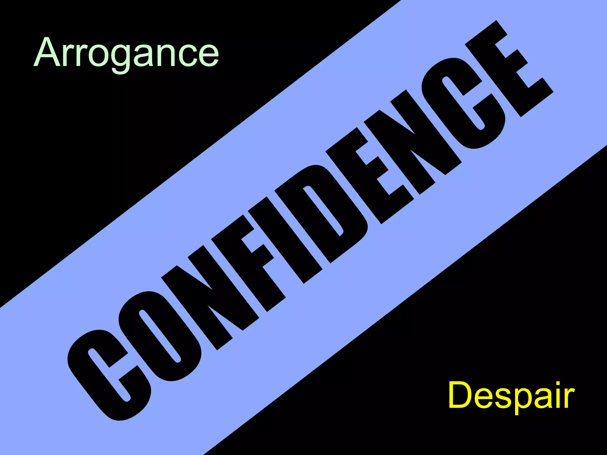 Arrogance
Despair
 