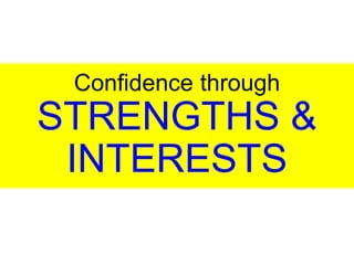 Confidence through
STRENGTHS &
INTERESTS
 
