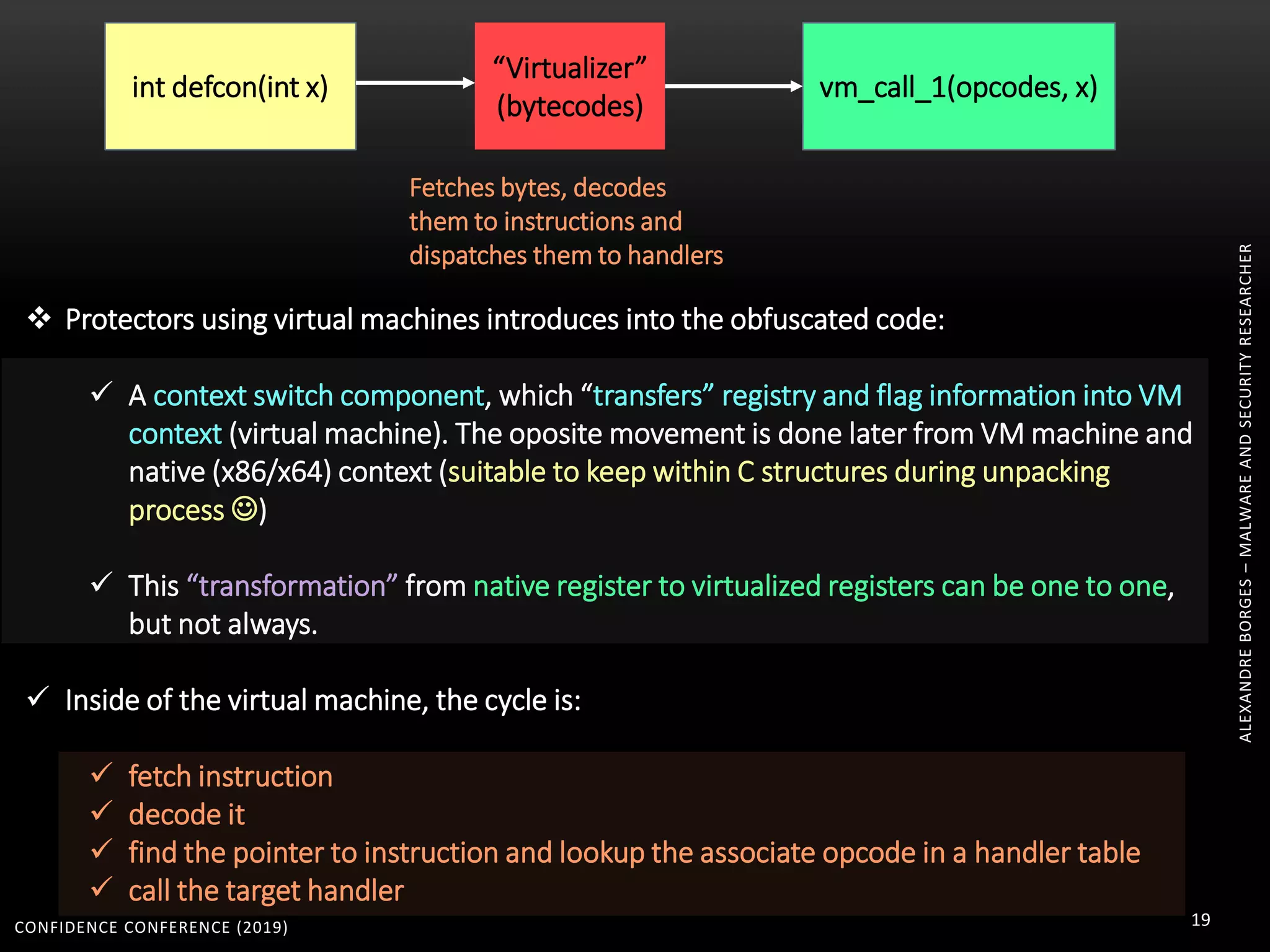 CONFIDENCE CONFERENCE (2019) 19
int defcon(int x)
“Virtualizer”
(bytecodes)
vm_call_1(opcodes, x)
Fetches bytes, decodes
them to instructions and
dispatches them to handlers
 Protectors using virtual machines introduces into the obfuscated code:
 A context switch component, which “transfers” registry and flag information into VM
context (virtual machine). The oposite movement is done later from VM machine and
native (x86/x64) context (suitable to keep within C structures during unpacking
process )
 This “transformation” from native register to virtualized registers can be one to one,
but not always.
 Inside of the virtual machine, the cycle is:
 fetch instruction
 decode it
 find the pointer to instruction and lookup the associate opcode in a handler table
 call the target handler
ALEXANDREBORGES–MALWAREANDSECURITYRESEARCHER
 
