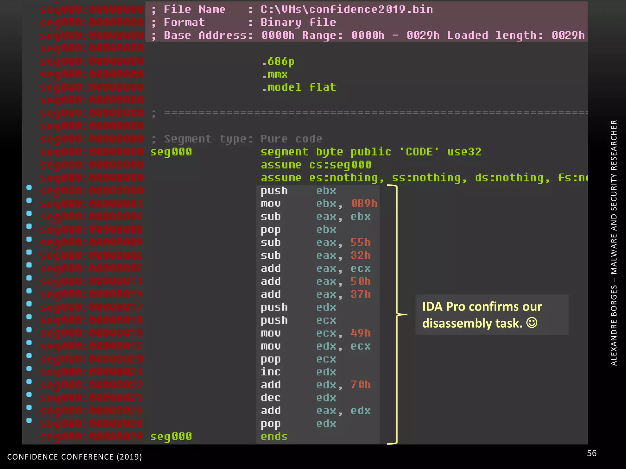 CONFIDENCE CONFERENCE (2019) 56
ALEXANDREBORGES–MALWAREANDSECURITYRESEARCHER
IDA Pro confirms our
disassembly task. 
 