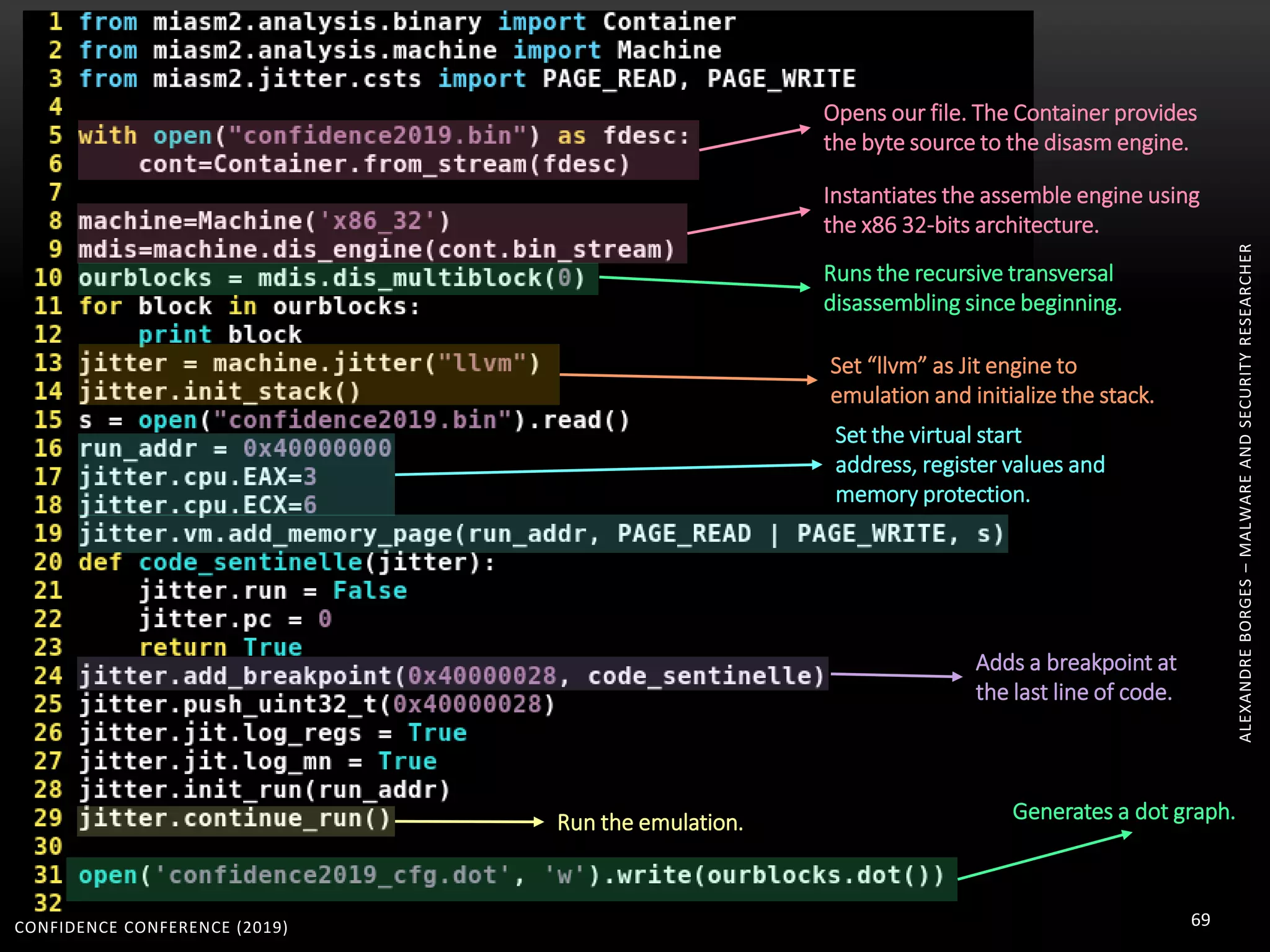 CONFIDENCE CONFERENCE (2019) 69
ALEXANDREBORGES–MALWAREANDSECURITYRESEARCHER
Opens our file. The Container provides
the byte source to the disasm engine.
Instantiates the assemble engine using
the x86 32-bits architecture.
Runs the recursive transversal
disassembling since beginning.
Generates a dot graph.
Set “llvm” as Jit engine to
emulation and initialize the stack.
Set the virtual start
address, register values and
memory protection.
Adds a breakpoint at
the last line of code.
Run the emulation.
 