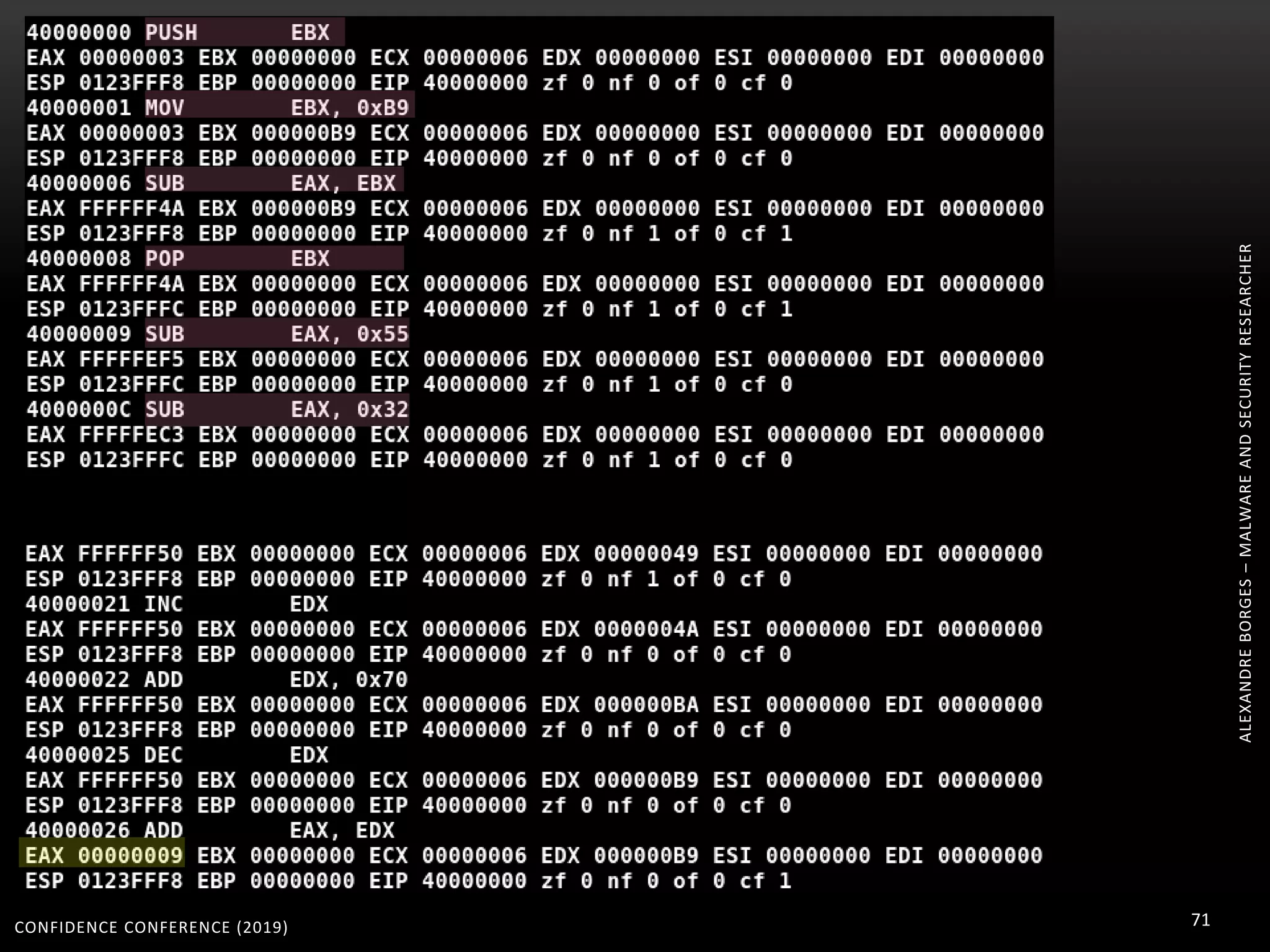 CONFIDENCE CONFERENCE (2019) 71
ALEXANDREBORGES–MALWAREANDSECURITYRESEARCHER
 