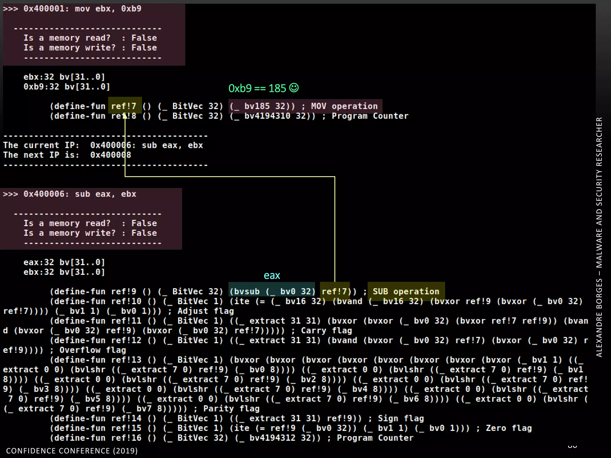 ALEXANDREBORGES–MALWAREANDSECURITYRESEARCHER
CONFIDENCE CONFERENCE (2019)
86
0xb9 == 185 
eax
 