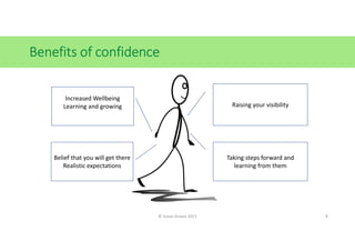 Benefits of confidence
Raising your visibility
Taking steps forward and
learning from them
Increased Wellbeing
Learning and growing
Belief that you will get there
Realistic expectations
© Susan Graves 2021 8
 