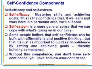 Self-Confidence Components
Prof. Pardeep Kumar
 