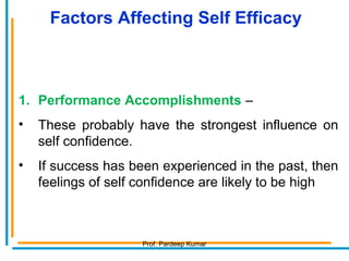Factors Affecting Self Efficacy
1. Performance Accomplishments –
• These probably have the strongest influence on
self confidence.
• If success has been experienced in the past, then
feelings of self confidence are likely to be high
Prof. Pardeep Kumar
 