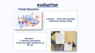 evaluation
Through Observation –
Behaviour –
1 Influence participants
2 How they apply information on
the job
Learning – effectively absorbed
information during training
 