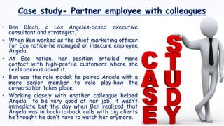 Case study- Partner employee with colleagues
• Ben Bloch, a Los Angeles-based executive
consultant and strategist.
• When Ben worked as the chief marketing officer
for Eco nation-he managed an insecure employee
Angela.
• At Eco nation, her position entailed more
contact with high-profile customers where she
feels anxious about it.
• Ben was the role model; he paired Angela with a
more senior member to role play-how the
conversation takes place.
• Working closely with another colleague helped
Angela to be very good at her job, it wasn’t
immediate but the day when Ben realized that
Angela was in back-to-back calls with big clients
he thought he don’t have to watch her anymore.
 