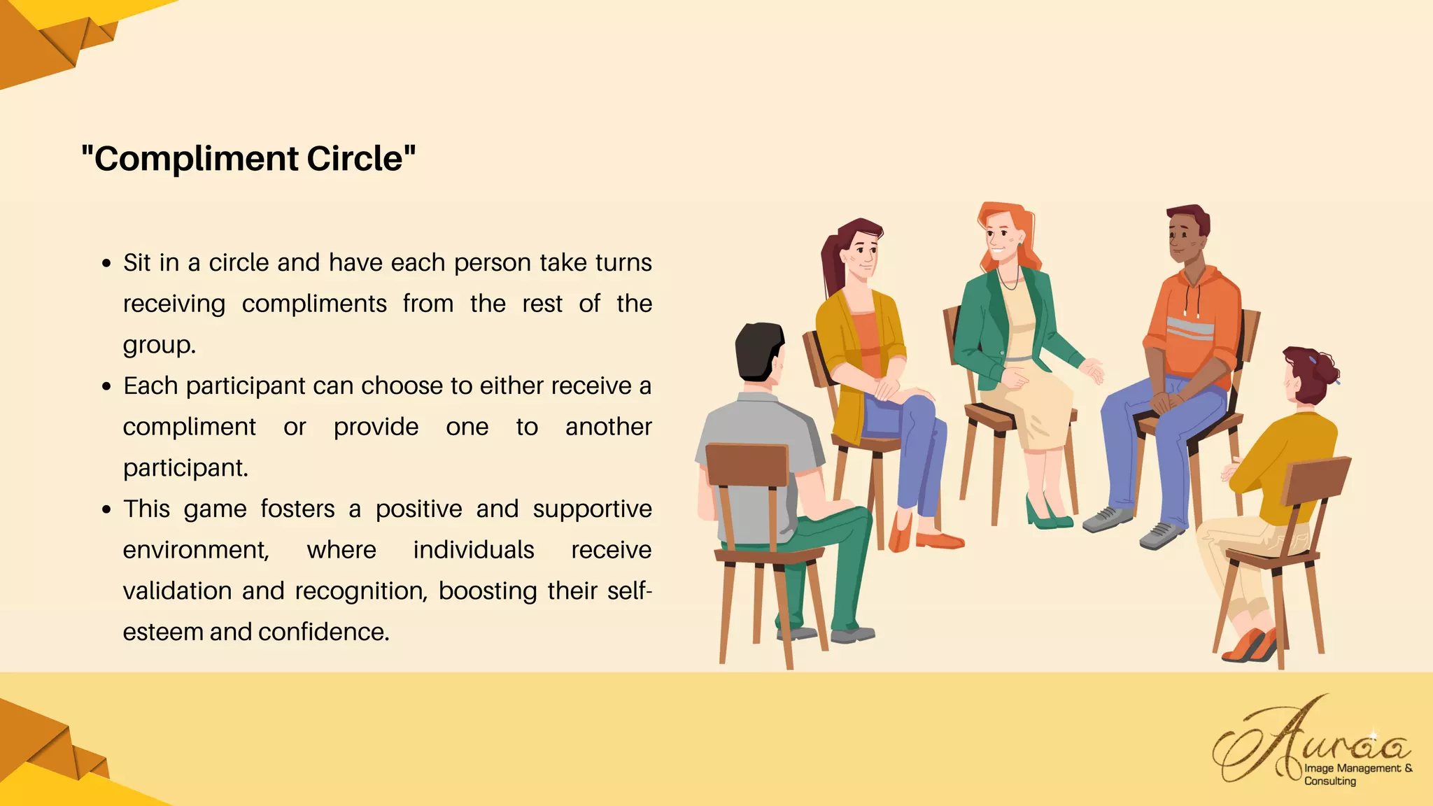 "Compliment Circle"
Sit in a circle and have each person take turns
receiving compliments from the rest of the
group.
Each participant can choose to either receive a
compliment or provide one to another
participant.
This game fosters a positive and supportive
environment, where individuals receive
validation and recognition, boosting their self-
esteem and confidence.
 
