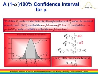 A (1- )100% Confidence Interval
for 

Slide 11

We define z as the z value that cuts off a right-tail area of  under the standard
2
2
normal curve. (1- is called the confidence coefficient. is called the error
)
probability, and (1-
)100% is called the confidence level.

æ
ö
P çz > za = a/2
è
ø
2
æ
ö
P çz < - za = a/2
è
ø
2
æ
ö
- za < z < za = (1 - a )
Pç
è 2
ø
2

S t a n d ard N o r m al Dis trib utio n
0.4

(1   )

f(z)

0.3

0.2

0.1





2

2
0.0

-5

-4

-3

-2

-1

z 

2

0

1

2

Z

z
2

3

4

5

(1- a)100% Confidence Interval:
s
x za
n
2

Confidence Intervals By Shakeel Nouman M.Phil Statistics Govt. College University Lahore, Statistical Officer

 