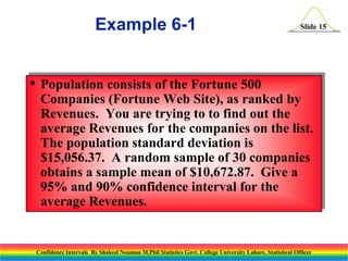 Example 6-1

Slide 15

• Population consists of the Fortune 500
Companies (Fortune Web Site), as ranked by
Revenues. You are trying to to find out the
average Revenues for the companies on the list.
The population standard deviation is
$15,056.37. A random sample of 30 companies
obtains a sample mean of $10,672.87. Give a
95% and 90% confidence interval for the
average Revenues.

Confidence Intervals By Shakeel Nouman M.Phil Statistics Govt. College University Lahore, Statistical Officer

 