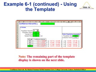 Example 6-1 (continued) - Using
the Template

Slide 16

Note: The remaining part of the template
display is shown on the next slide.
Confidence Intervals By Shakeel Nouman M.Phil Statistics Govt. College University Lahore, Statistical Officer

 