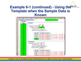 Slide
Example 6-1 (continued) - Using the 18
Template when the Sample Data is
Known

Confidence Intervals By Shakeel Nouman M.Phil Statistics Govt. College University Lahore, Statistical Officer

 