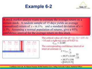 Example 6-2

Slide 23

A stock market analyst wants to estimate the average return on a
certain stock. A random sample of 15 days yields an average
(annualized) return of x  10.37% and a standard deviation of s =
3.5%. Assuming a normal population of returns, give a 95%
confidence interval for the average return on this stock.
df
--1
.
.
.
13
14
15
.
.
.

t0.100
----3.078
.
.
.
1.350
1.345
1.341
.
.
.

t0.050
----6.314
.
.
.
1.771
1.761
1.753
.
.
.

t0.025
-----12.706
.
.
.
2.160
2.145
2.131
.
.
.

t0.010
-----31.821
.
.
.
2.650
2.624
2.602
.
.
.

t0.005
-----63.657
.
.
.
3.012
2.977
2.947
.
.
.

The critical value of t for df = (n -1) = (15 -1)
=14 and a right-tail area of 0.025 is:
t 0.025  2.145
The corresponding confidence interval or
interval estimate is:
s
x  t 0.025

n
35
.
 10.37  2.145
15
 10.37  1.94
 8.43,12.31

Confidence Intervals By Shakeel Nouman M.Phil Statistics Govt. College University Lahore, Statistical Officer

 