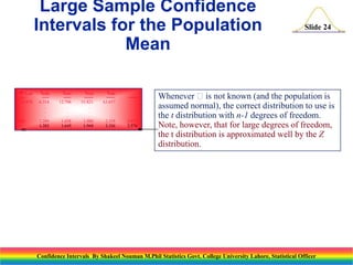 Large Sample Confidence
Intervals for the Population
Mean
df t0.100
--13.078
..
..
..
120



t0.050
----6.314
.
.
.
1.289
1.282

t0.025
----12.706
.
.
.
1.658
1.645

t0.010
-----31.821
.
.
.
1.980
1.960

t0.005
-----63.657
.
.
.
2.358
2.326

------

2.617
2.576

Slide 24

Whenever is not known (and the population is
assumed normal), the correct distribution to use is
the t distribution with n-1 degrees of freedom.
Note, however, that for large degrees of freedom,
the t distribution is approximated well by the Z
distribution.

Confidence Intervals By Shakeel Nouman M.Phil Statistics Govt. College University Lahore, Statistical Officer

 