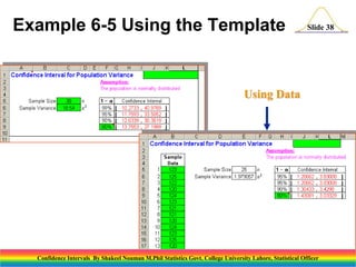 Example 6-5 Using the Template

Slide 38

Using Data

Confidence Intervals By Shakeel Nouman M.Phil Statistics Govt. College University Lahore, Statistical Officer

 