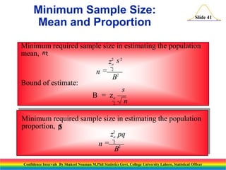 Minimum Sample Size:
Mean and Proportion

Slide 41

Minimum required sample size in estimating the population
mean, m:
z2 s 2
a
n= 2 2
B
Bound of estimate:
s
B = za
n
2
Minimum required sample size in estimating the population
proportion, p
$
z2 pq
a
n= 2 2
B
Confidence Intervals By Shakeel Nouman M.Phil Statistics Govt. College University Lahore, Statistical Officer

 