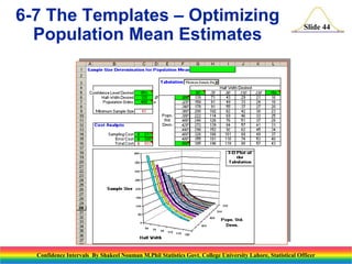 6-7 The Templates – Optimizing
Population Mean Estimates

Slide 44

Confidence Intervals By Shakeel Nouman M.Phil Statistics Govt. College University Lahore, Statistical Officer

 