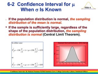 6-2 Confidence Interval for 
When  Is Known

•

If the population distribution is normal, the sampling
distribution of the mean is normal.
If the sample is sufficiently large, regardless of the
shape of the population distribution, the sampling
distribution is normal (Central Limit Theorem).
In either case:

Standard Normal Distribution: 95% Interval
0.4


 

P   196
.
 x    196   0.95
.

n
n

0.3

f(z)



Slide 6

or

0.2

0.1




P x  196
.

n

 
   x  196   0.95
.
n

0.0
-4

-3

-2

-1

0

1

2

3

4

z

Confidence Intervals By Shakeel Nouman M.Phil Statistics Govt. College University Lahore, Statistical Officer

 