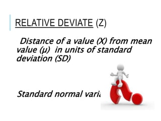 RELATIVE DEVIATE (Z)
Distance of a value (X) from mean
value (µ) in units of standard
deviation (SD)
Standard normal variate
 