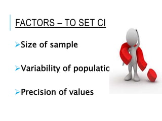 FACTORS – TO SET CI
Size of sample
Variability of population
Precision of values
 