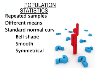 POPULATION
STATISTICS
Repeated samples
Different means
Standard normal curve
Bell shape
Smooth
Symmetrical
 