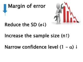 Margin of error
Reduce the SD (σ↓)
Increase the sample size (n↑)
Narrow confidence level (1 – ) ↓
 