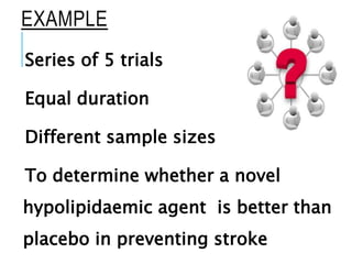 EXAMPLE
Series of 5 trials
Equal duration
Different sample sizes
To determine whether a novel
hypolipidaemic agent is better than
placebo in preventing stroke
 