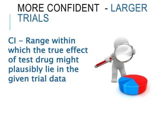 MORE CONFIDENT - LARGER
TRIALS
CI - Range within
which the true effect
of test drug might
plausibly lie in the
given trial data
 