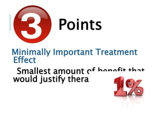 Minimally Important Treatment
Effect
Smallest amount of benefit that
would justify therapy
Points
 