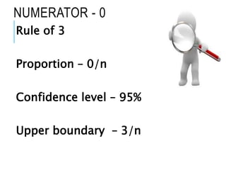 NUMERATOR - 0
Rule of 3
Proportion – 0/n
Confidence level – 95%
Upper boundary – 3/n
 