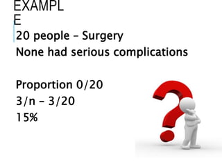 EXAMPL
E
20 people – Surgery
None had serious complications
Proportion 0/20
3/n – 3/20
15%
 