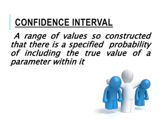 CONFIDENCE INTERVAL
A range of values so constructed
that there is a specified probability
of including the true value of a
parameter within it
 