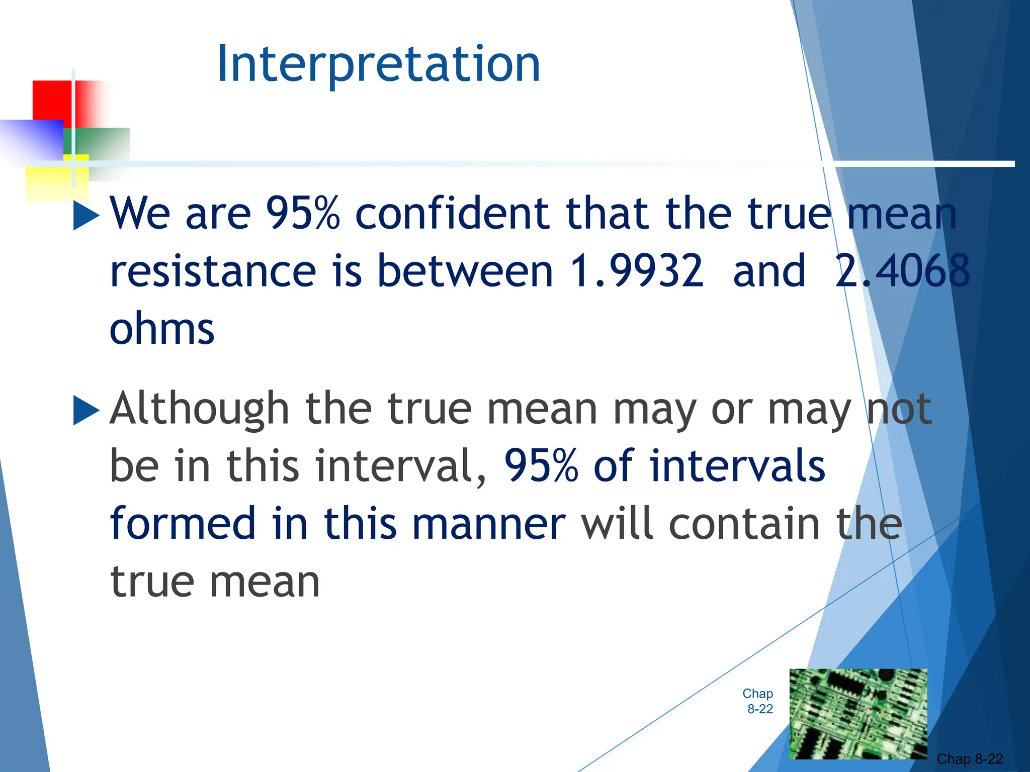 Interpretation
 We are 95% confident that the true mean
resistance is between 1.9932 and 2.4068
ohms
 Although the true mean may or may not
be in this interval, 95% of intervals
formed in this manner will contain the
true mean
Chap
8-22
Chap 8-22
 