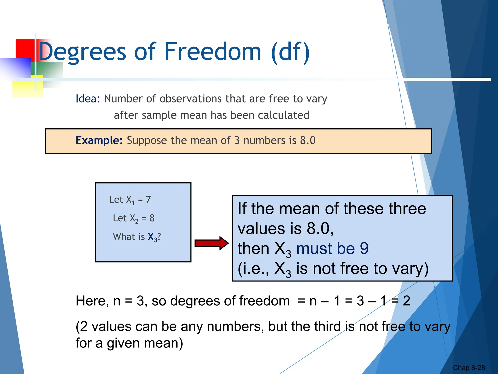 Degrees of Freedom (df)
Idea: Number of observations that are free to vary
after sample mean has been calculated
Example: Suppose the mean of 3 numbers is 8.0
Let X1 = 7
Let X2 = 8
What is X3?
Chap 8-28
If the mean of these three
values is 8.0,
then X3 must be 9
(i.e., X3 is not free to vary)
Here, n = 3, so degrees of freedom = n – 1 = 3 – 1 = 2
(2 values can be any numbers, but the third is not free to vary
for a given mean)
 