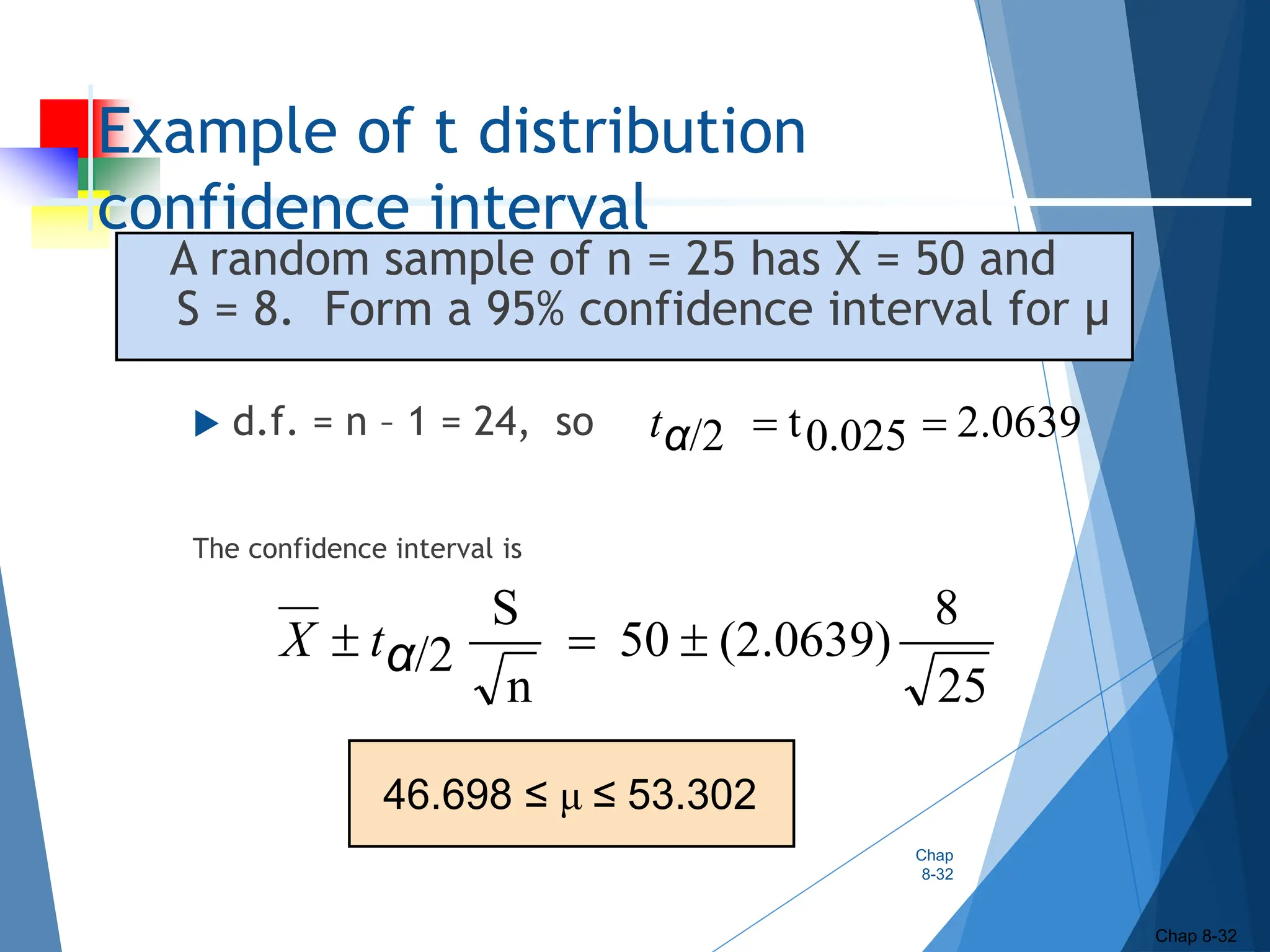 Example of t distribution
confidence interval
A random sample of n = 25 has X = 50 and
S = 8. Form a 95% confidence interval for μ
 d.f. = n – 1 = 24, so
The confidence interval is
Chap
8-32
Chap 8-32
2.0639
0.025
t
/2 

α
t
25
8
(2.0639)
50
n
S
/2 

 α
t
X
46.698 ≤ μ ≤ 53.302
 