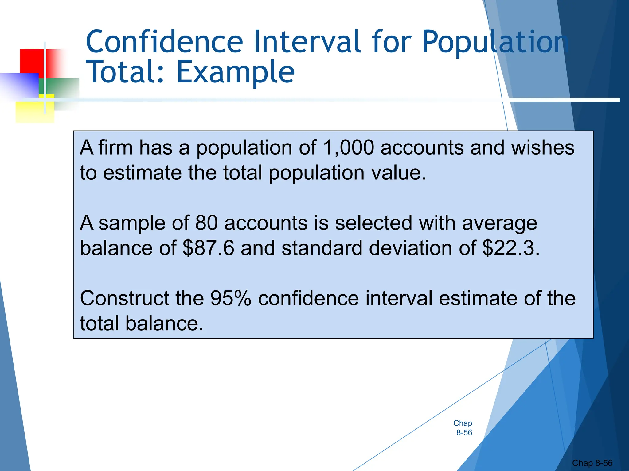 Confidence Interval for Population
Total: Example
Chap
8-56
Chap 8-56
A firm has a population of 1,000 accounts and wishes
to estimate the total population value.
A sample of 80 accounts is selected with average
balance of $87.6 and standard deviation of $22.3.
Construct the 95% confidence interval estimate of the
total balance.
 
