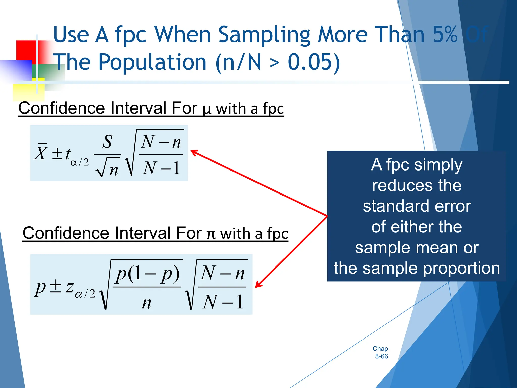 Use A fpc When Sampling More Than 5% Of
The Population (n/N > 0.05)
Chap
8-66
Confidence Interval For µ with a fpc
/ 2
1
S N n
X t
N
n




Confidence Interval For π with a fpc
1
)
1
(
2
/




N
n
N
n
p
p
z
p 
A fpc simply
reduces the
standard error
of either the
sample mean or
the sample proportion
 