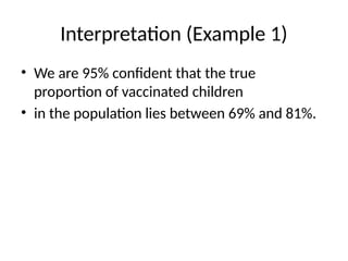 Understanding Confidence Intervals for Proportions in Nursing Research ...