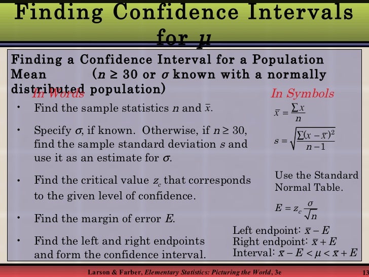 confidence intervals confidence interval form