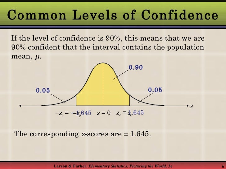 confidence intervals 95 confidence interval