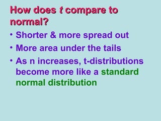 How doesHow does tt compare tocompare to
normal?normal?
• Shorter & more spread out
• More area under the tails
• As n increases, t-distributions
become more like a standard
normal distribution
 