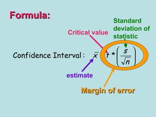 Formula:Formula:






±
n
s
tx *:IntervalConfidence
estimate
Critical value
Standard
deviation of
statistic
Margin of errorMargin of error
 