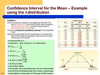 9-21
Confidence Interval for the Mean – Example
using the t-distribution
EXAMPLE
A tire manufacturer wishes to investigate the tread life of its
tires. A sample of 10 tires driven 50,000 miles revealed a
sample mean of 0.32 inch of tread remaining with a
standard deviation of 0.09 inch.
Construct a 95 percent confidence interval for the population
mean.
Would it be reasonable for the manufacturer to conclude that
after 50,000 miles the population mean amount of tread
remaining is 0.30 inches?
 