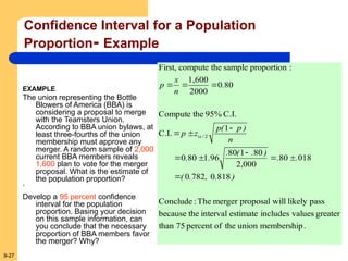 9-27
Confidence Interval for a Population
Proportion- Example
EXAMPLE
The union representing the Bottle
Blowers of America (BBA) is
considering a proposal to merge
with the Teamsters Union.
According to BBA union bylaws, at
least three-fourths of the union
membership must approve any
merger. A random sample of 2,000
current BBA members reveals
1,600 plan to vote for the merger
proposal. What is the estimate of
the population proportion?
`
Develop a 95 percent confidence
interval for the population
proportion. Basing your decision
on this sample information, can
you conclude that the necessary
proportion of BBA members favor
the merger? Why?
.
membership
union
the
of
percent
75
than
greater
values
includes
estimate
interval
the
because
pass
likely
will
proposal
merger
The
:
Conclude
818
0
782
0
018
80
2,000
80
1
80
96
1
80
0
1
C.I.
C.I.
95%
the
Compute
80
0
2000
1,600
:
proportion
sample
the
compute
First,
2
)
.
,
.
(
.
.
)
.
(
.
.
.
n
)
p
(
p
z
p
.
n
x
p
/













 