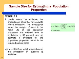 9-31
Sample Size for Estimating a Population
Proportion
cities
69
0625
.
68
10
.
65
.
1
)
5
.
1
)(
5
(.
2










n
n
EXAMPLE 2
A study needs to estimate the
proportion of cities that have private
refuse collectors. The investigator
wants the margin of error to be
within .10 of the population
proportion, the desired level of
confidence is 90 percent, and no
estimate is available for the
population proportion. What is the
required sample size?
use p = 0.5 if no initial information on
the probability of success is
available
 
